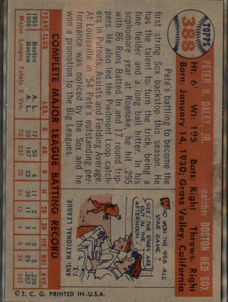 1957 Topps #388 Pete Daley - (pk1) - Boston Red Sox