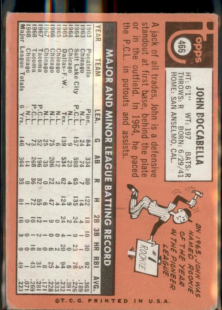 1969 Topps #466 John Boccabella - (pk3) - Montreal Expos