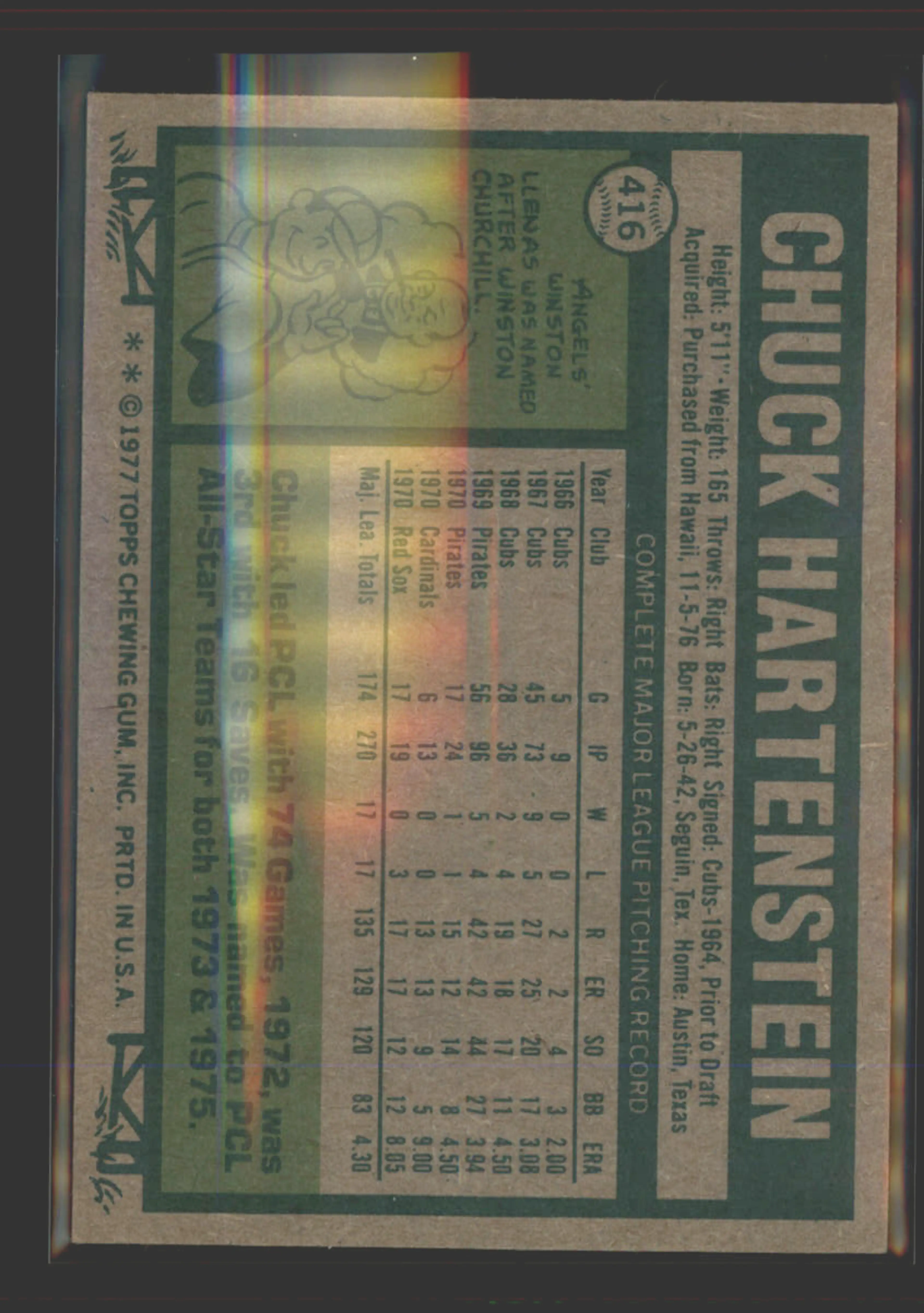 Image 2 of 4