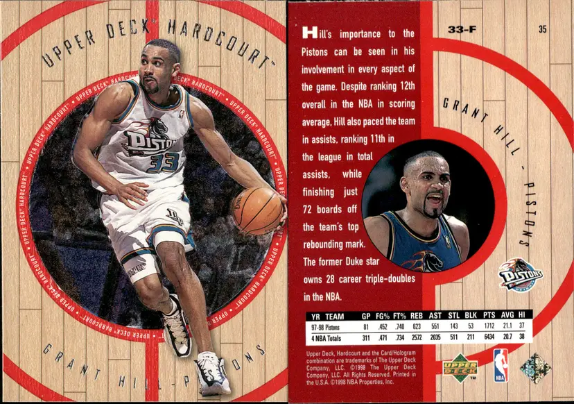 🏀 GRANT HILL 13-CARD LOT — DUKE LEGEND • 7X ALL-STAR • HALL OF FAMER C3100.