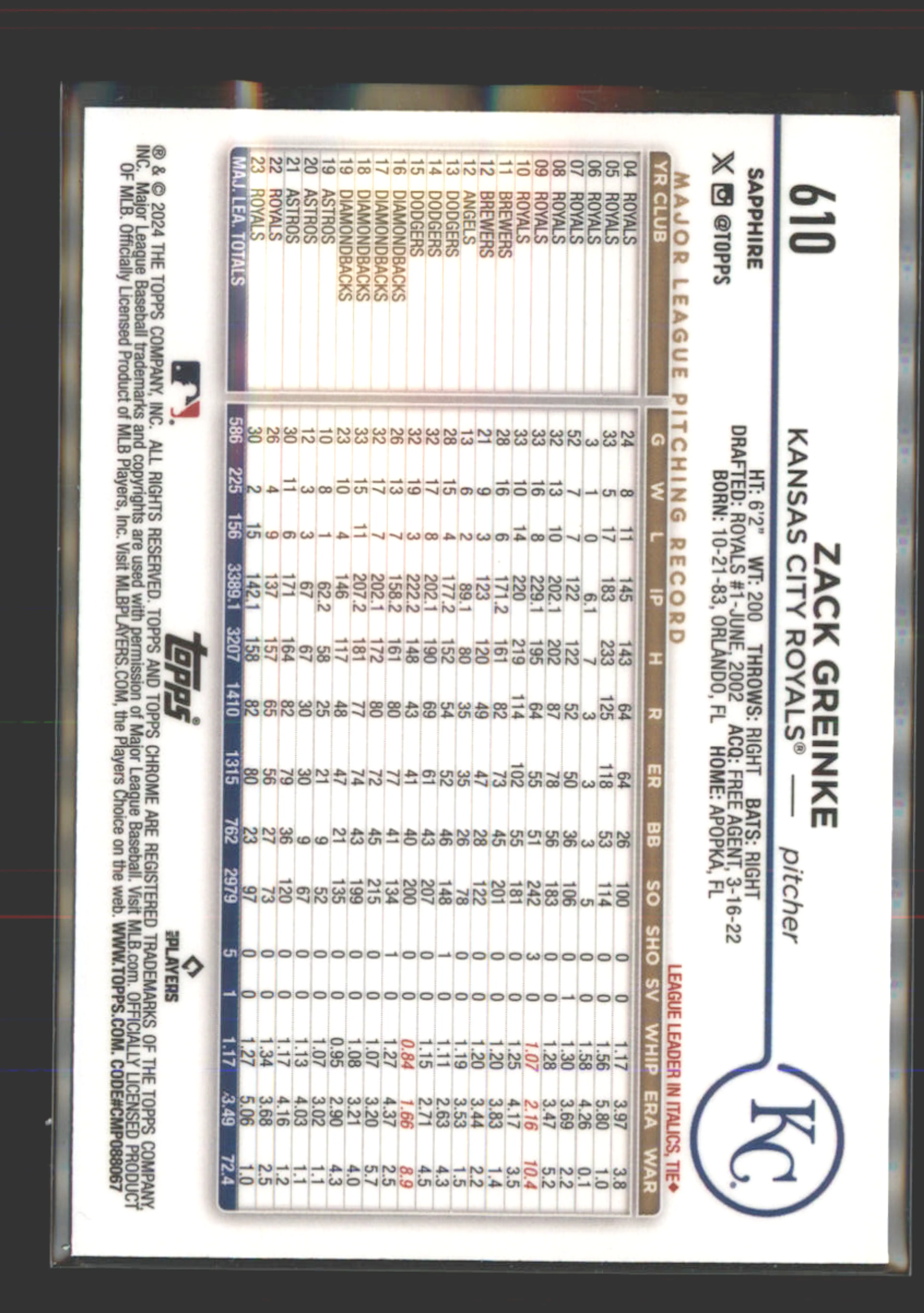 Image 2 of 4