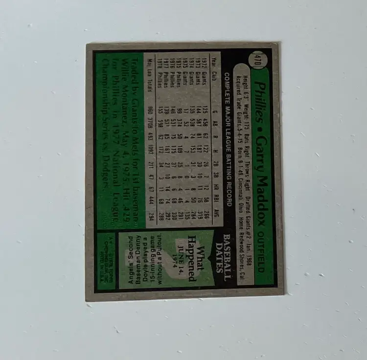 Garry Maddox Stamped Buyback Philadelphia Phillies