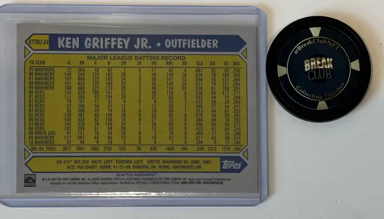 Ken Griffey Jr. 1987 Insert Seattle Mariners
