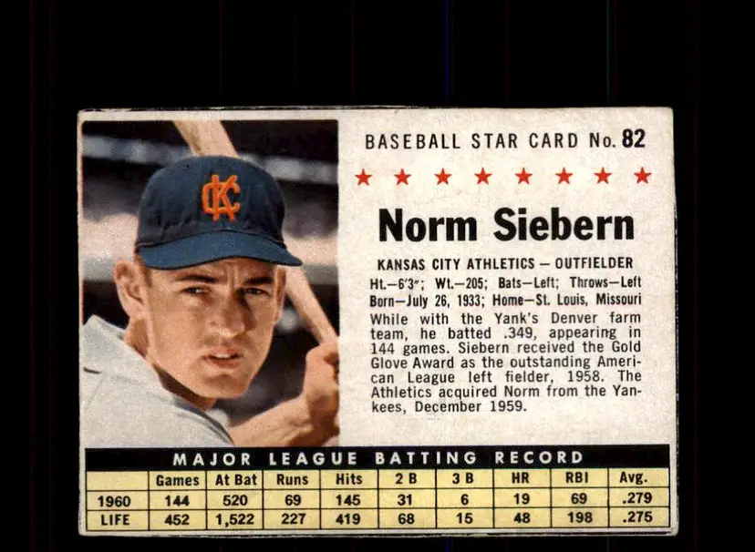 1961 Post Cereal (F278-33) #82 Norm Siebern - (pk3) - Kansas City Athletics