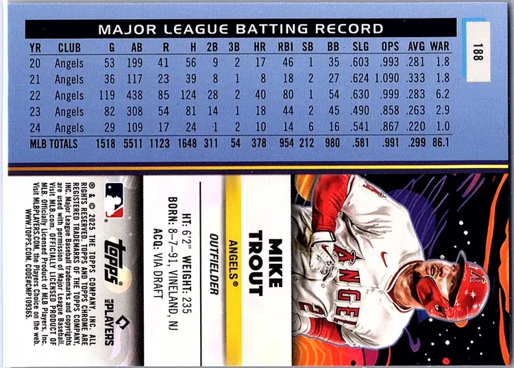 2025 Topps Chrome Cosmic Mike Trout #188 Purple Nebula Refractor Angels #/150