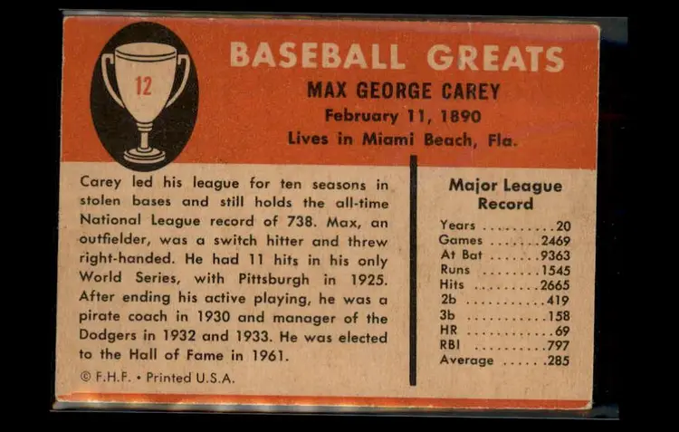 1961 Fleer Baseball Greats (F418-3) #12 Max Carey - (pk2) - Pittsburgh Pirates