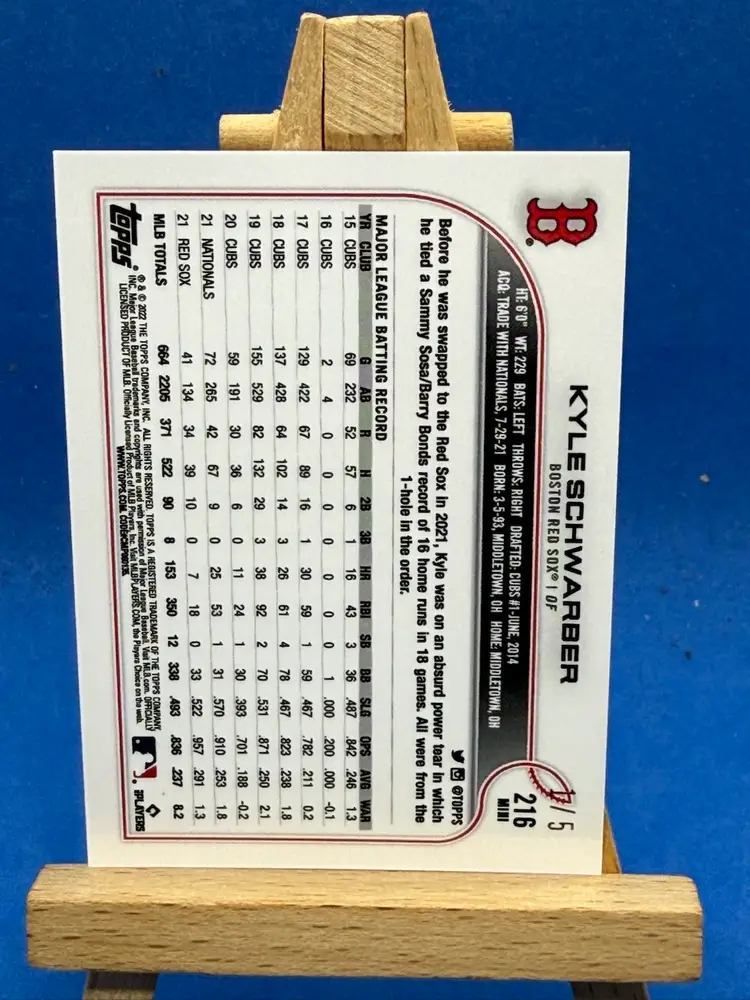 2022 Topps Direct Mini Kyle Schwarber Red SSP 1/5 Philadelphia Phillies