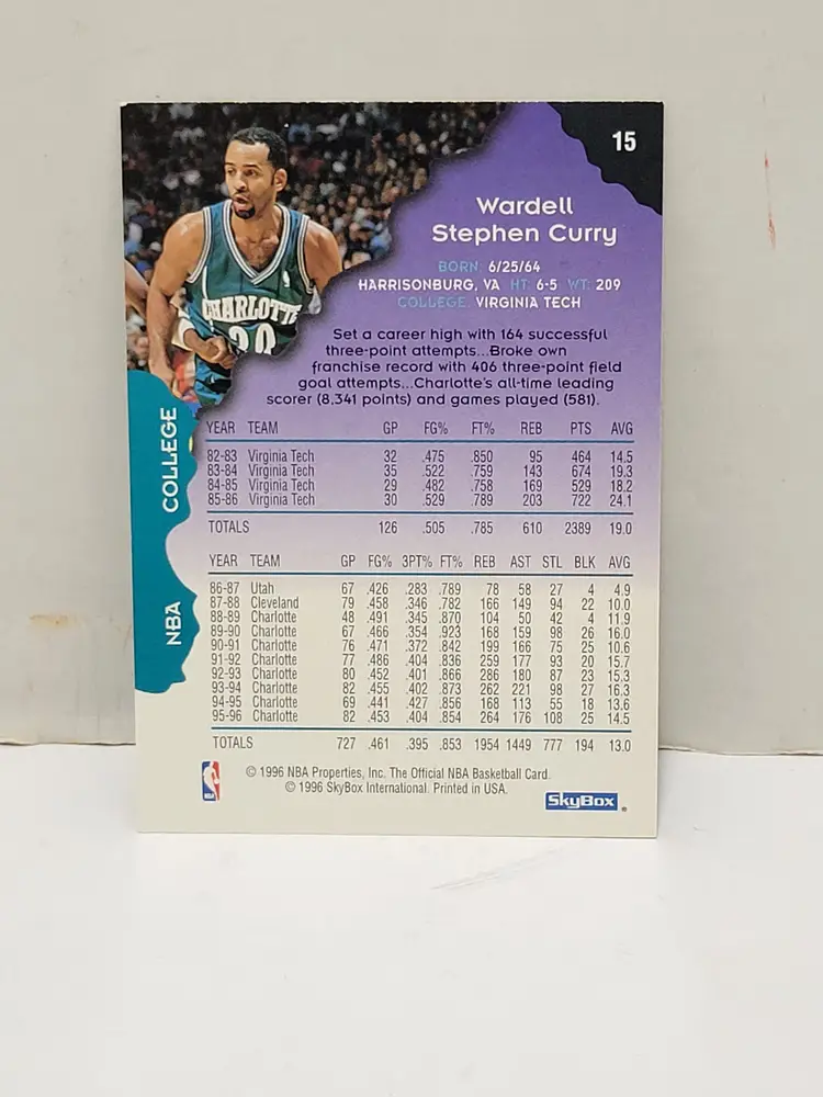 1996-97 NBA Hoops - Dell Curry #15