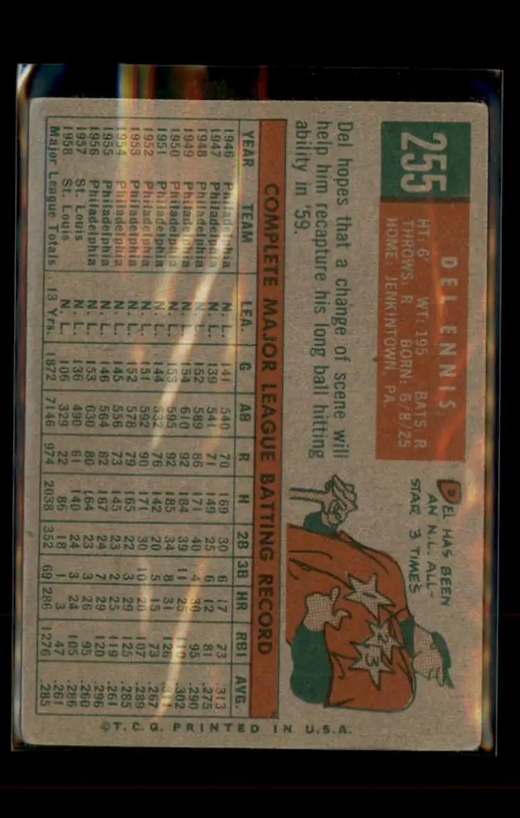 1959 Topps #255b Del Ennis - (pk4) - Cincinnati Redlegs