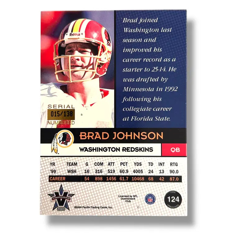 2000 Pacific Vanguard Brad Johnson Purple 15/138 #124