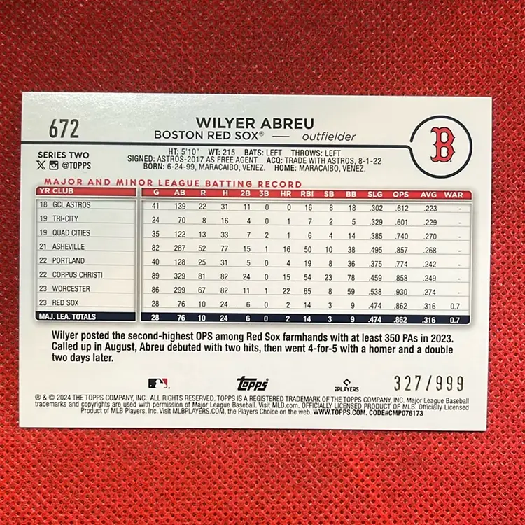 2024 Topps Series 2 Wilyer Abreu RC  Blue Shimmer ?  /999