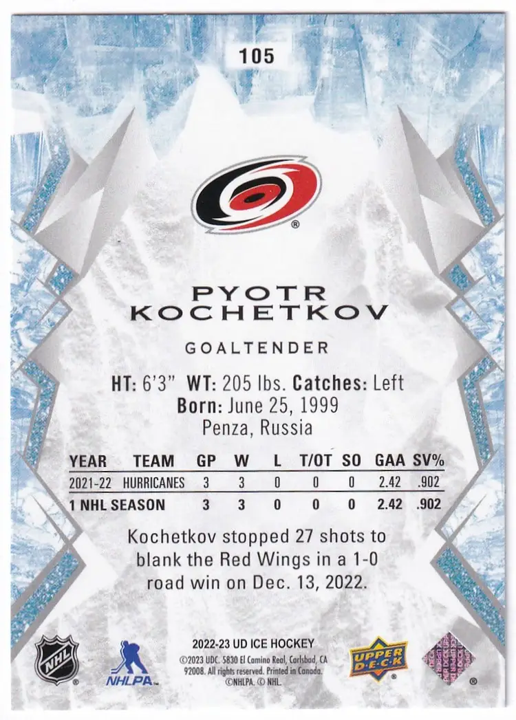 2022-23 Upper Deck Ice #105 Pyotr Kochetkov RC Carolina Hurricanes Hockey Card