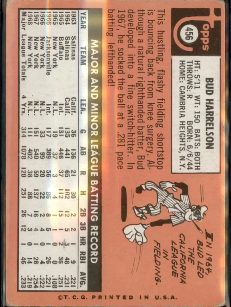 1969 Topps #456 Bud Harrelson - (pk3) - New York Mets