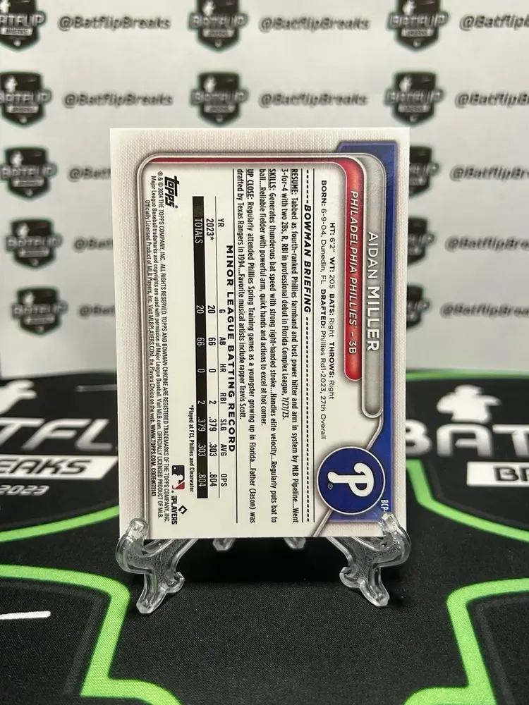 Aidan Miller 2024 Bowman Chrome 1st Prospect #BCP-27 Philadelphia Phillies