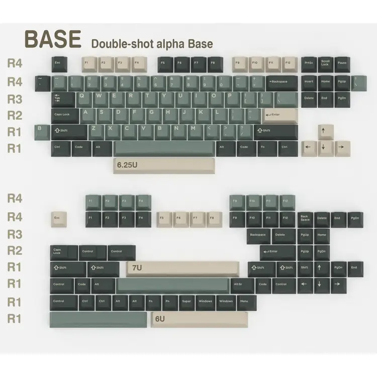 Domikey X iNKY Silent Forest Cherry Profile Keycaps
