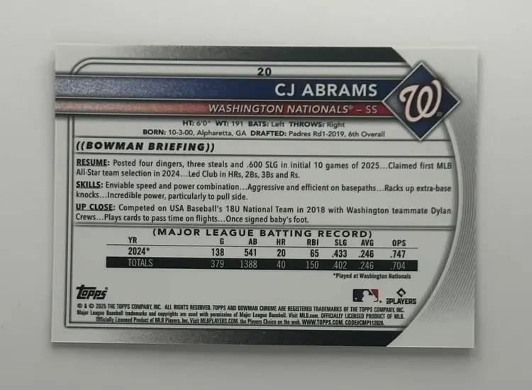 CJ Abrams Bowman Chrome Gold Refractor /50