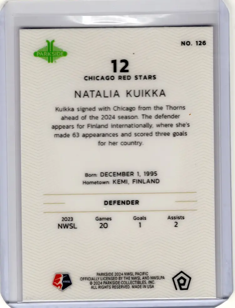 2024 Parkside Pacific NWSL Natalia Kuikka Pink Parallel /25