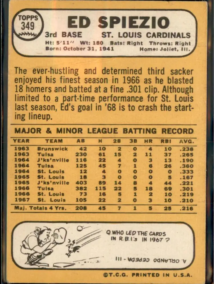 1968 Topps #349 Ed Spiezio - (pk3) - St. Louis Cardinals