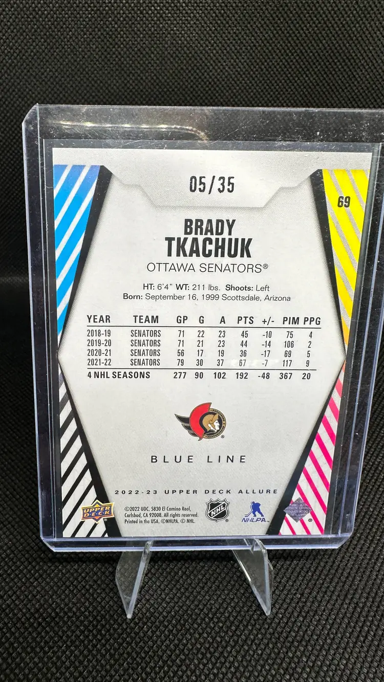 2022-23 Upper Deck Allure Brady Tkachuk Ottawa Senators #69 Blue Line 05/35