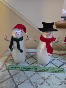 Glass Snowmen