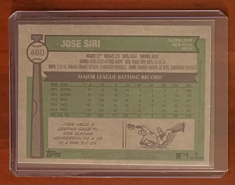 2025 Topps Heritage Wrong Back Error Card Matt Waldron Jose Siri #460