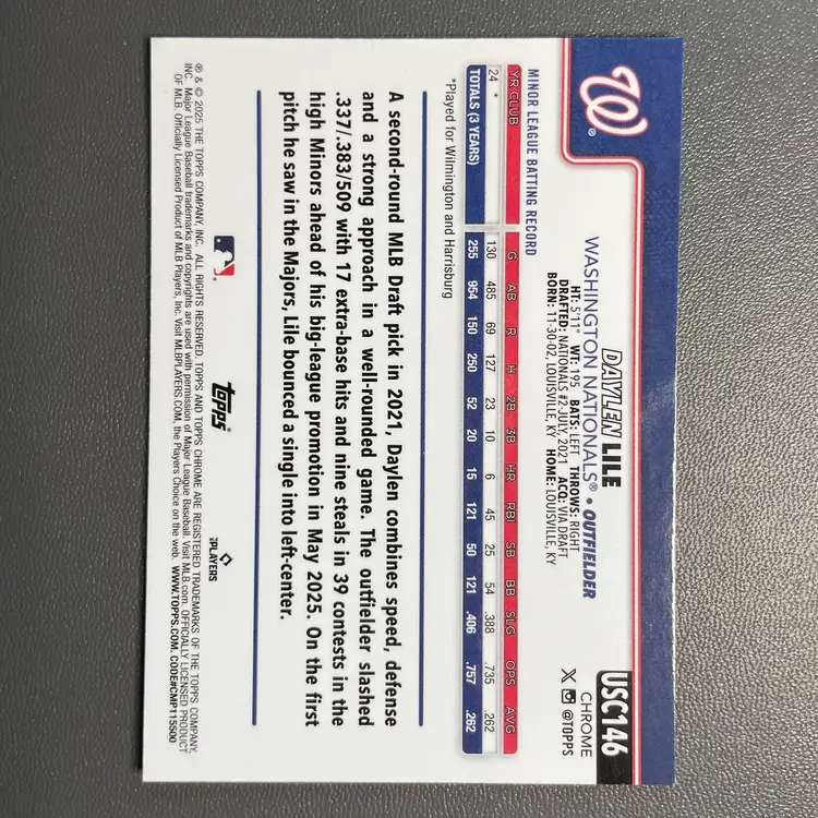 Daylen Lile (Washington Nationals) 2025 Topps Chrome Update Series Rookie Prism Refractor