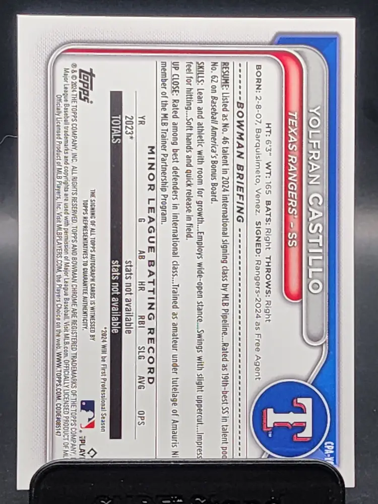 2024 Bowman Chrome Yolfran Castillo Auto