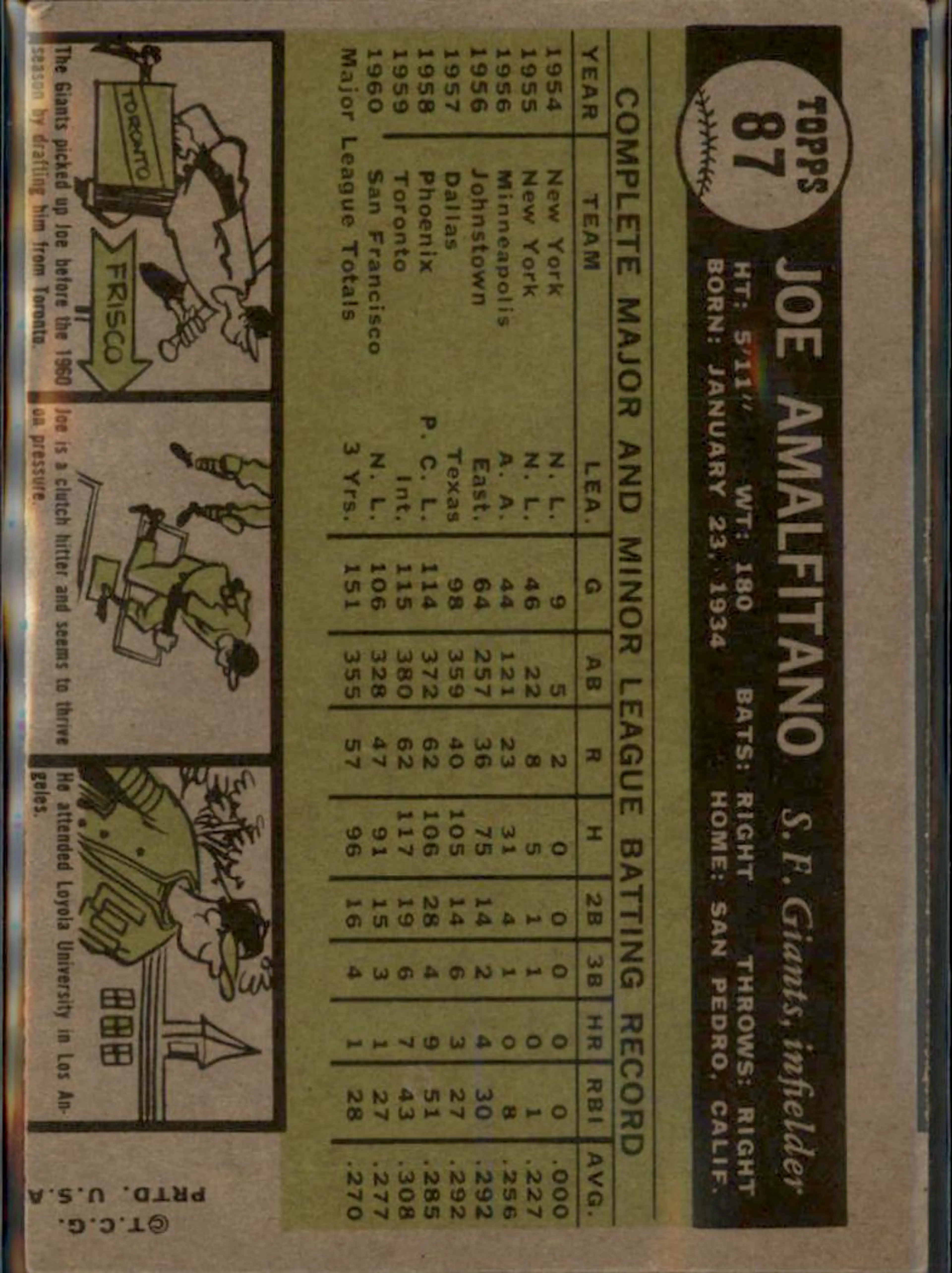 Image 2 of 2