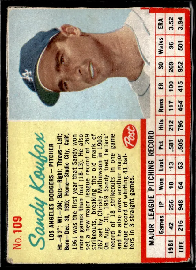 #54 Sandy Koufax 1962 Post Cereal #109a *LIVE AUCTION*