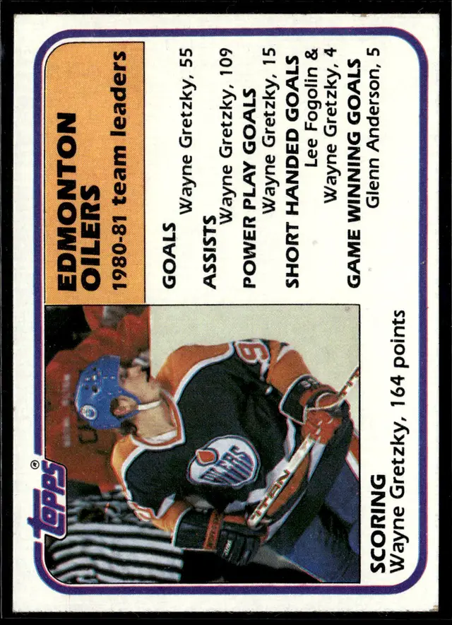 #178 Wayne Gretzky 1981-82 Topps #52 *LIVE AUCTION*