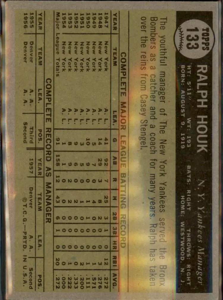 1961 Topps #133 Ralph Houk - ( ) - New York Yankees