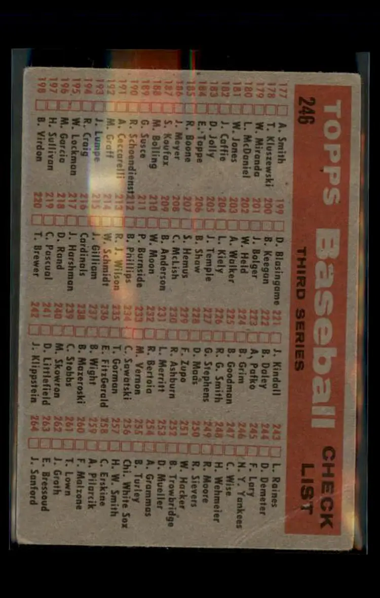 1958 Topps #246 New York Yankees - (pk4) - New York Yankees