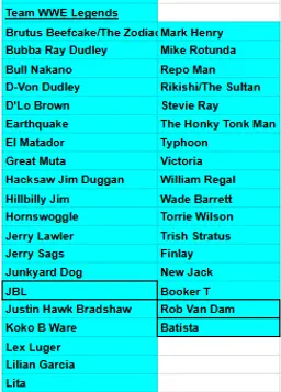 Jordynne Grace - ZB 26172: 2026 Topps Chrome WWE 3 Hobby/6 Delight Pick Your Wrestler