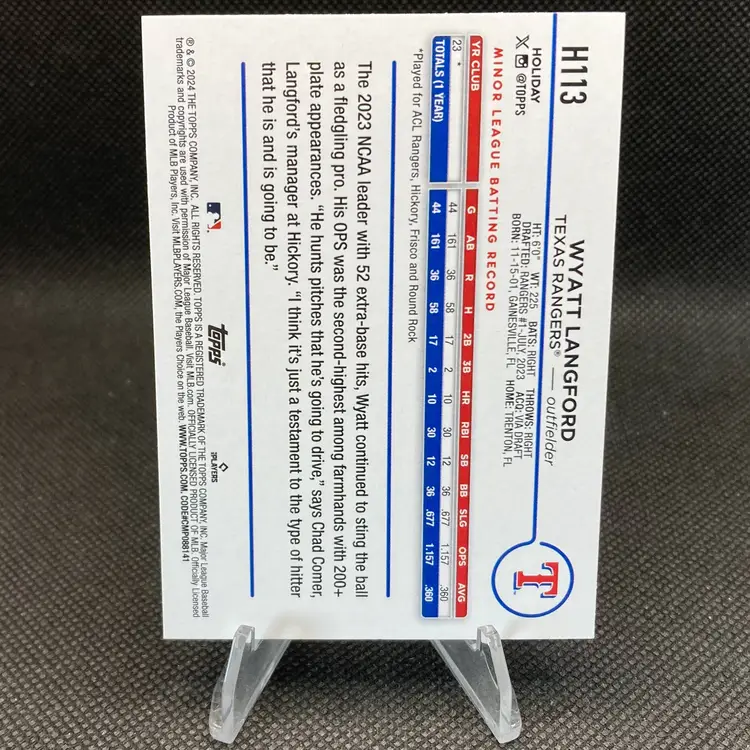 Wyatt Langford 2024 Topps Holiday Rookie RC #H113 - Texas Rangers