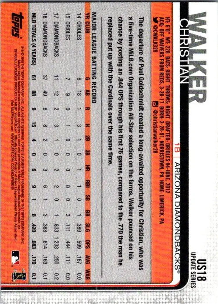 Topps Update Series Christian Walker US18