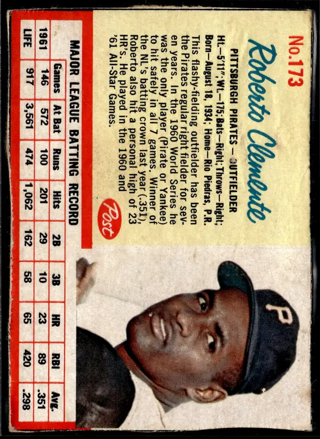 #46 Roberto Clemente 1962 Post Cereal #173b *LIVE AUCTION*