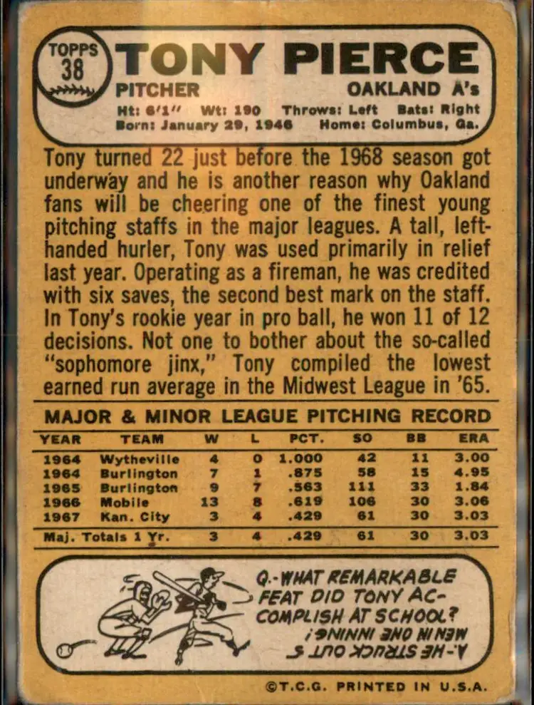 1968 Topps Milton Bradley Win-A-Card #38 Tony Pierce - (pk3) - Oakland Athletics