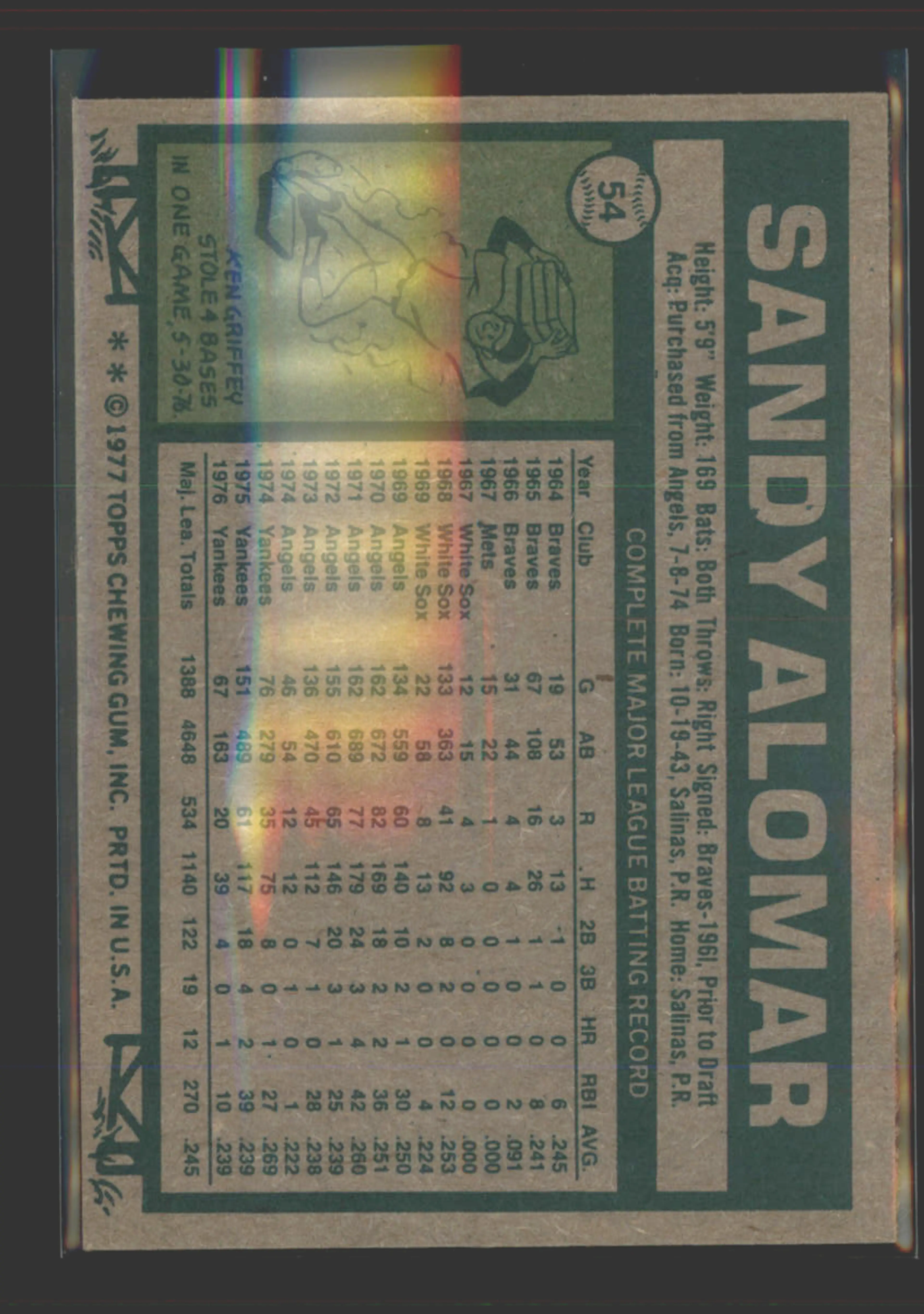 Image 2 of 4