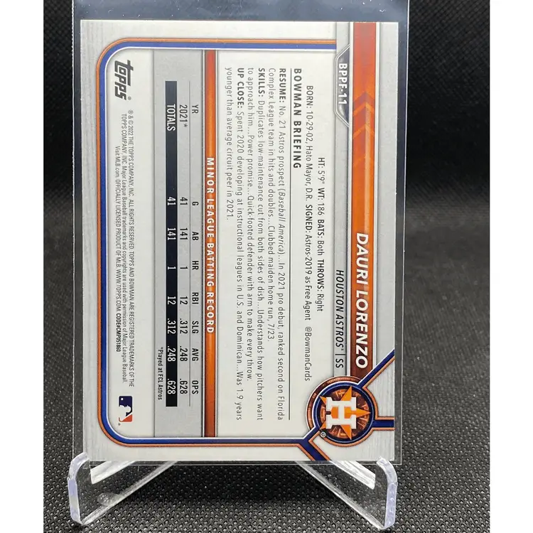 2022 Bowman 1st Ed. Dauri Lorenzo Sky Blue Foil