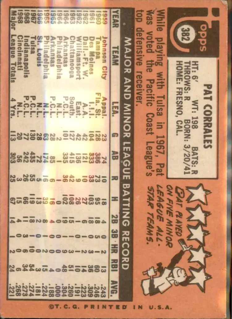 1969 Topps #382 Pat Corrales - (pk3) - Cincinnati Reds