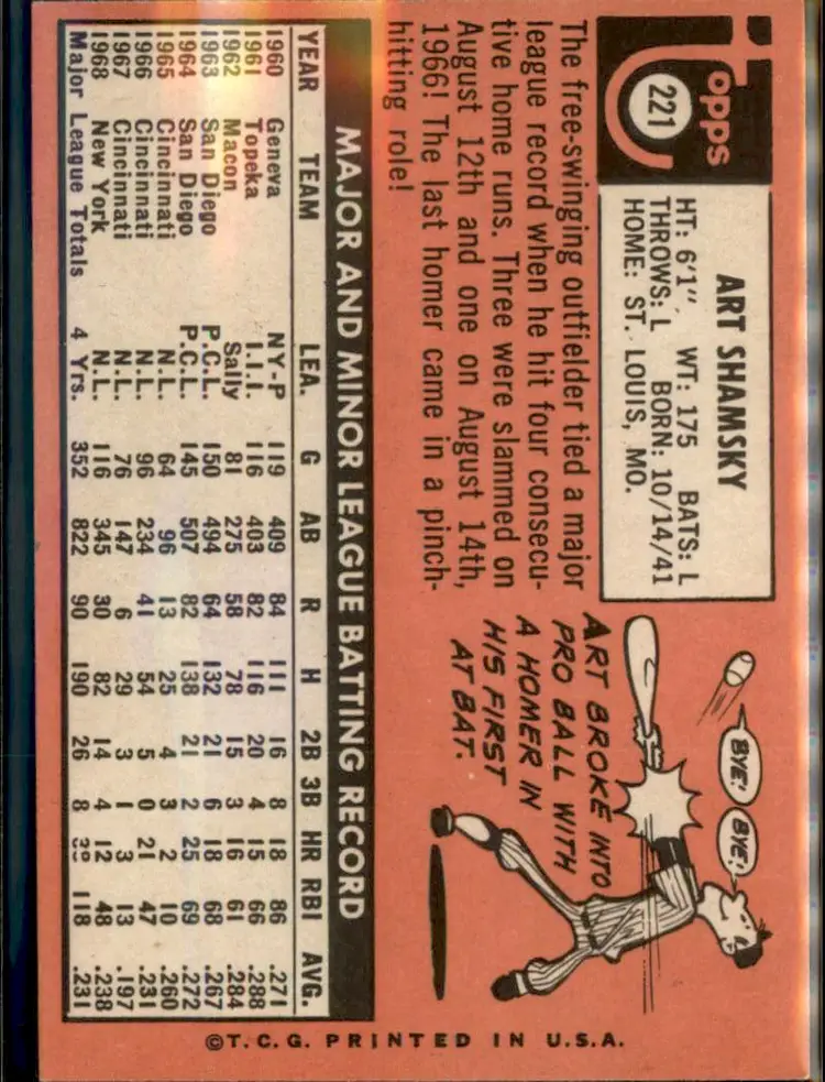 1969 Topps #221 Art Shamsky - (pk3) - New York Mets