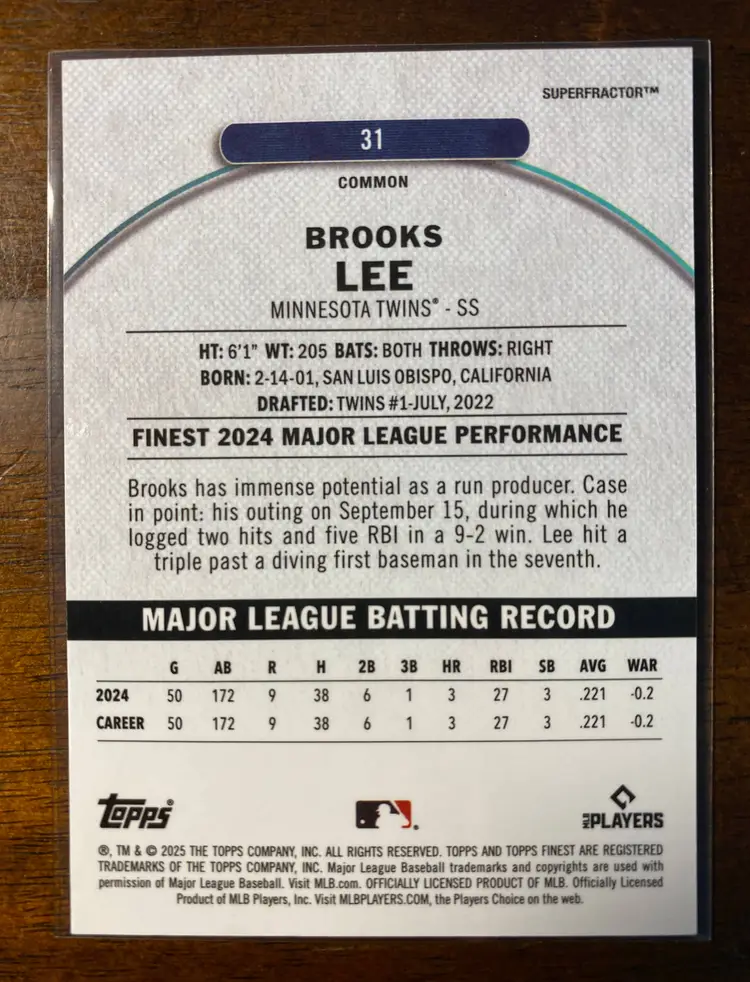 2025 Topps Finest Brooks Lee RC Rookie Superfractor Minnesota Twins