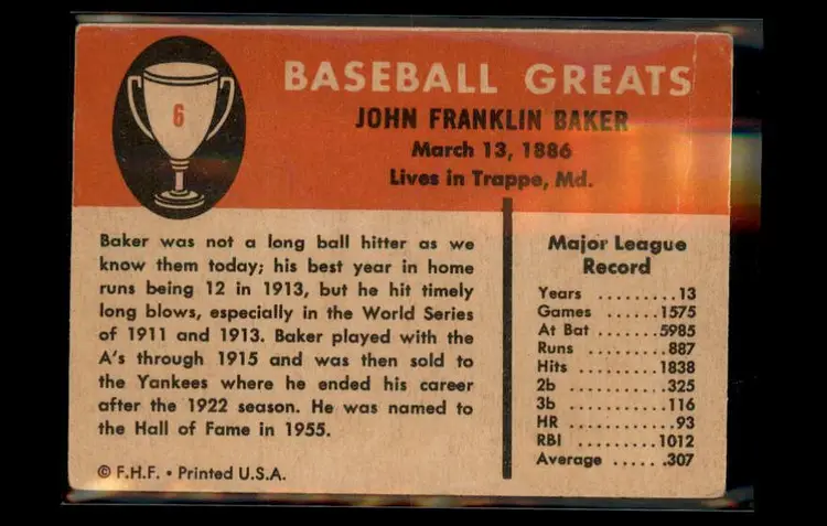1961 Fleer Baseball Greats (F418-3) #6 Home Run Baker - (pk2) - Philadelphia Athletics