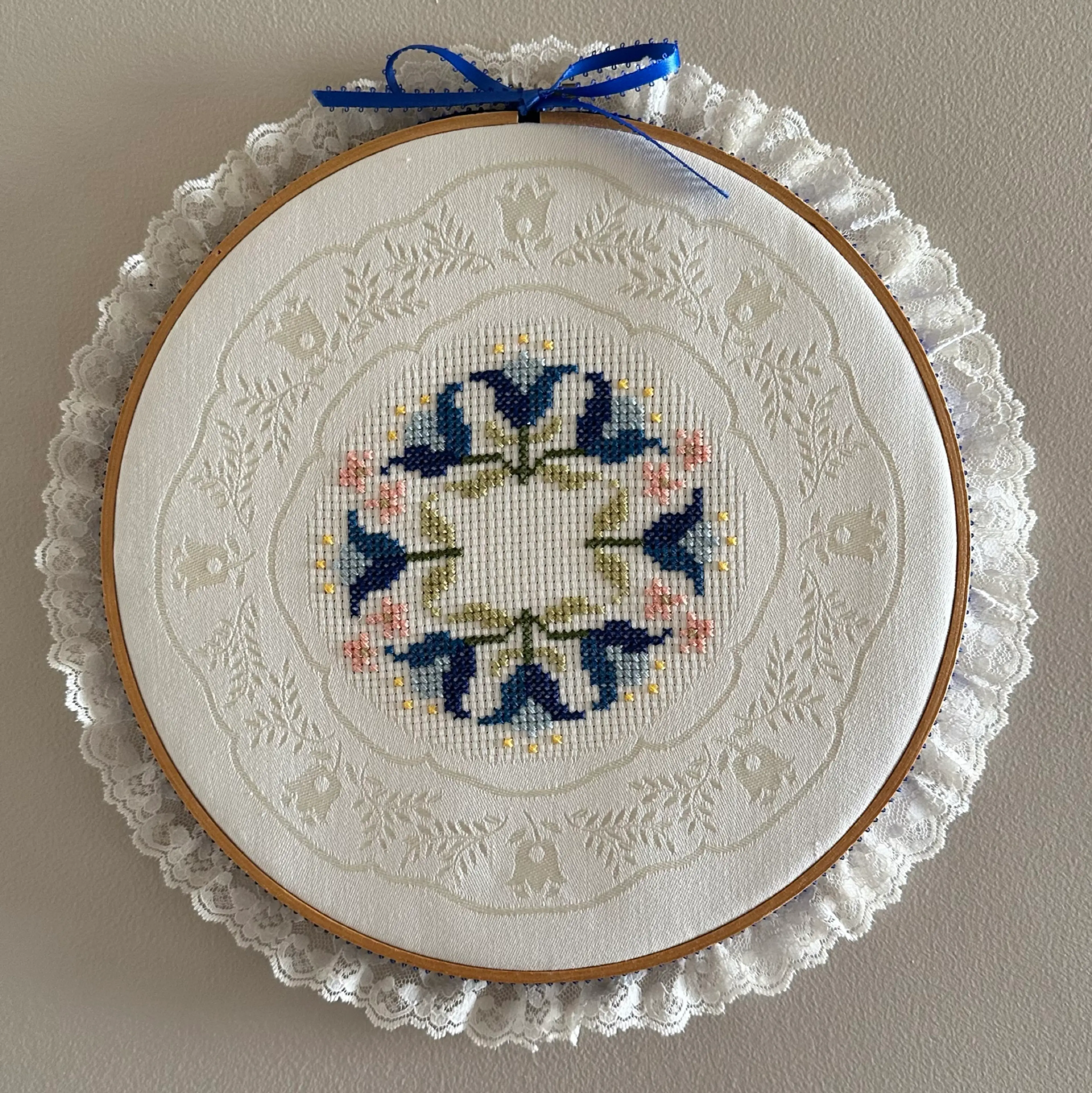 Image 3 of 11