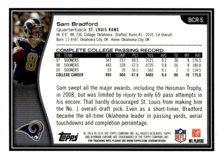 2010 Topps Chrome #BCR-5 Sam Bradford Bowman Chrome Rookies