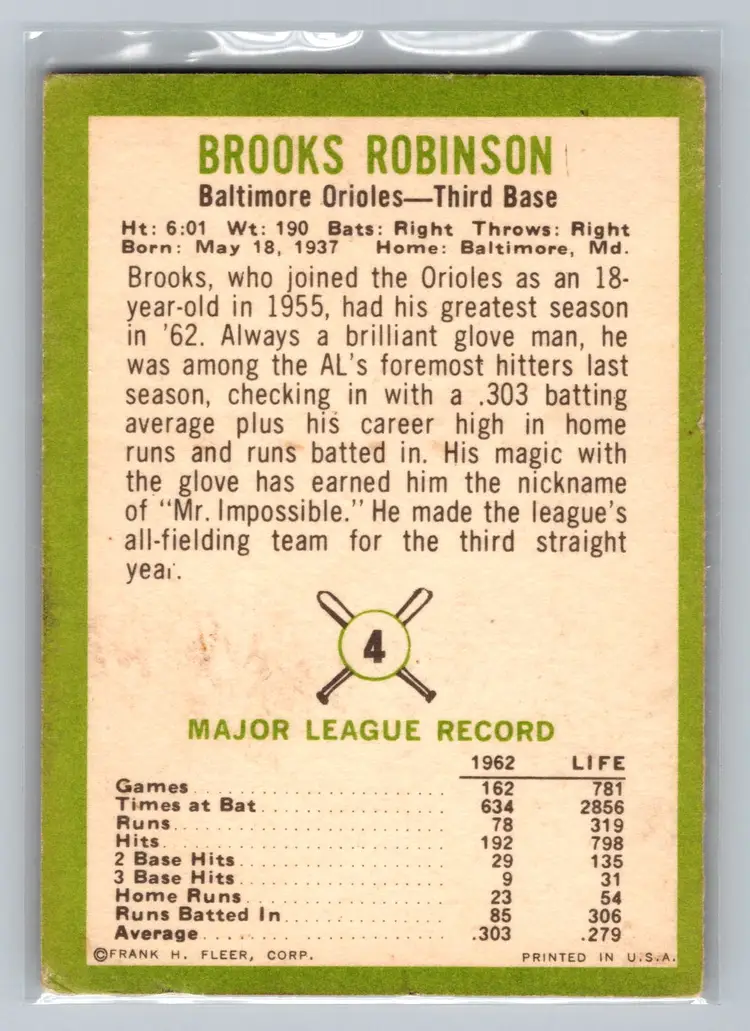 BROOKS ROBINSON 1963 Fleer Baseball #4 Baltimore Orioles HOF 3B A1008