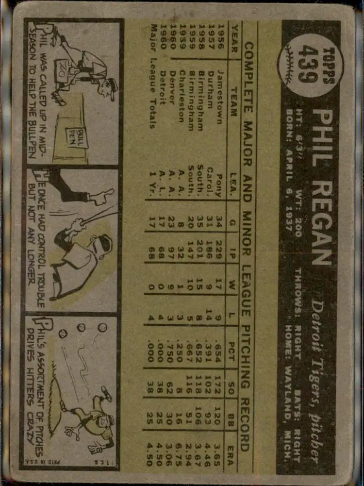 1961 Topps #439 Phil Regan - (pk3) - Detroit Tigers