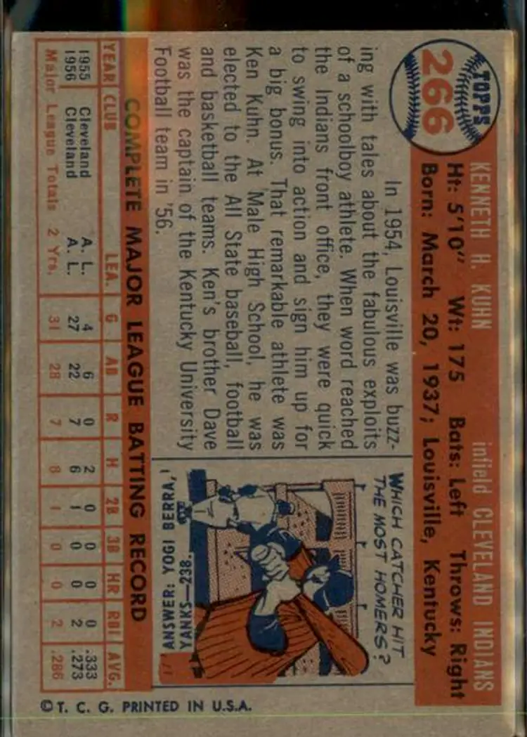 1957 Topps #266 Ken Kuhn - ( pk1 ) - Cleveland Indians