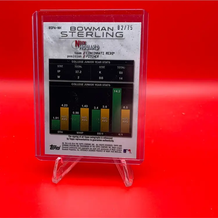 Nick Howard 2014 Bowman Sterling Orange Refractor Auto 2/75 Cincinnati Reds