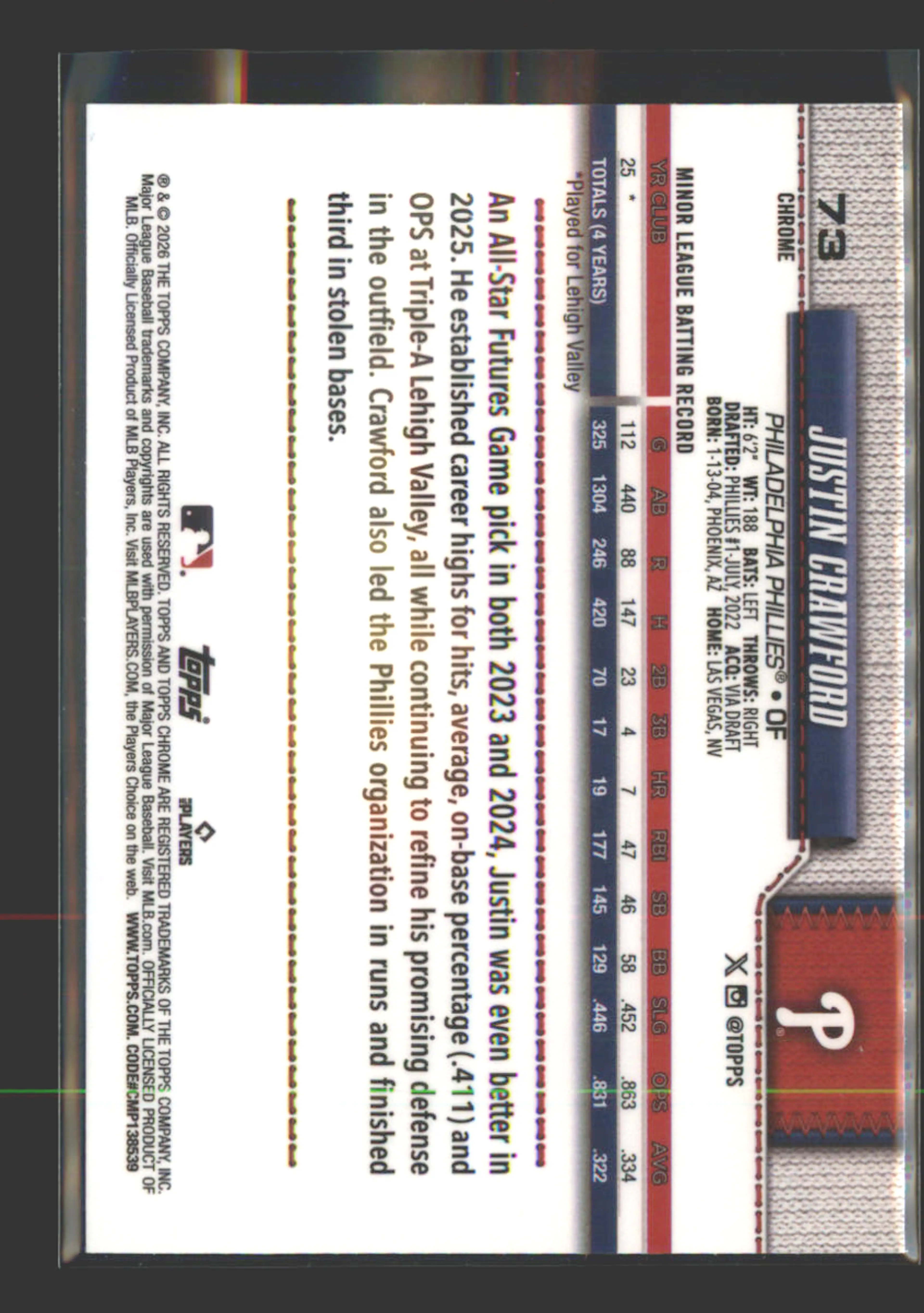 Image 2 of 4
